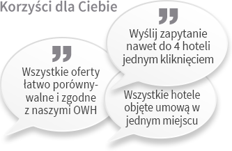 Test Travel Agency AG