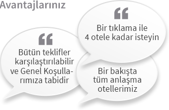 Test Travel Agency AG