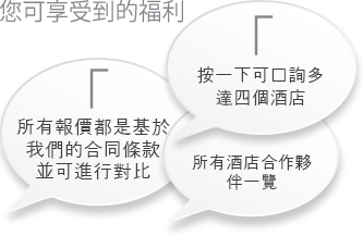 Test Travel Agency AG